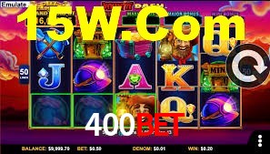 Experimente o Login Seguro Premium no 400Bet